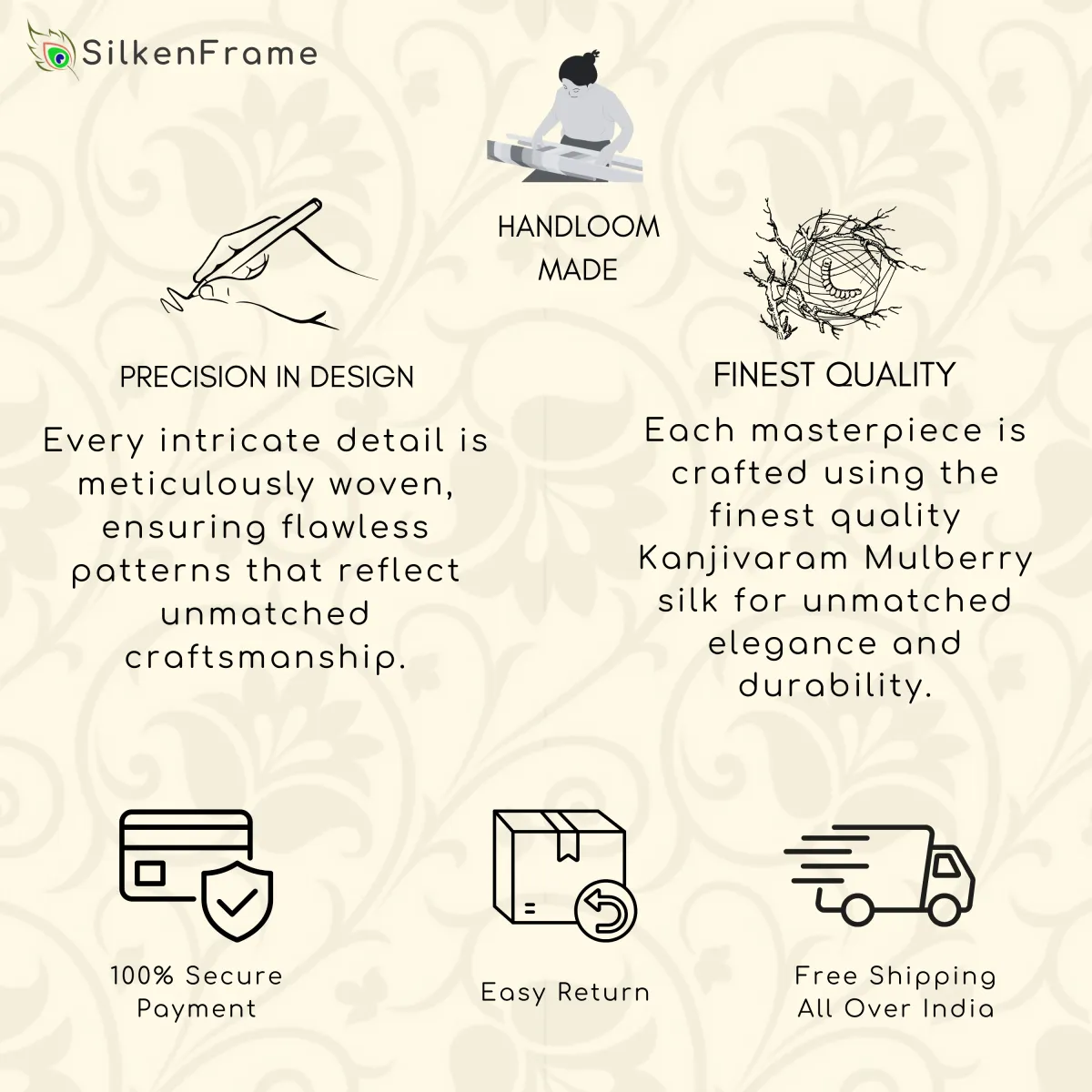 silkenframe-specifications.webp
